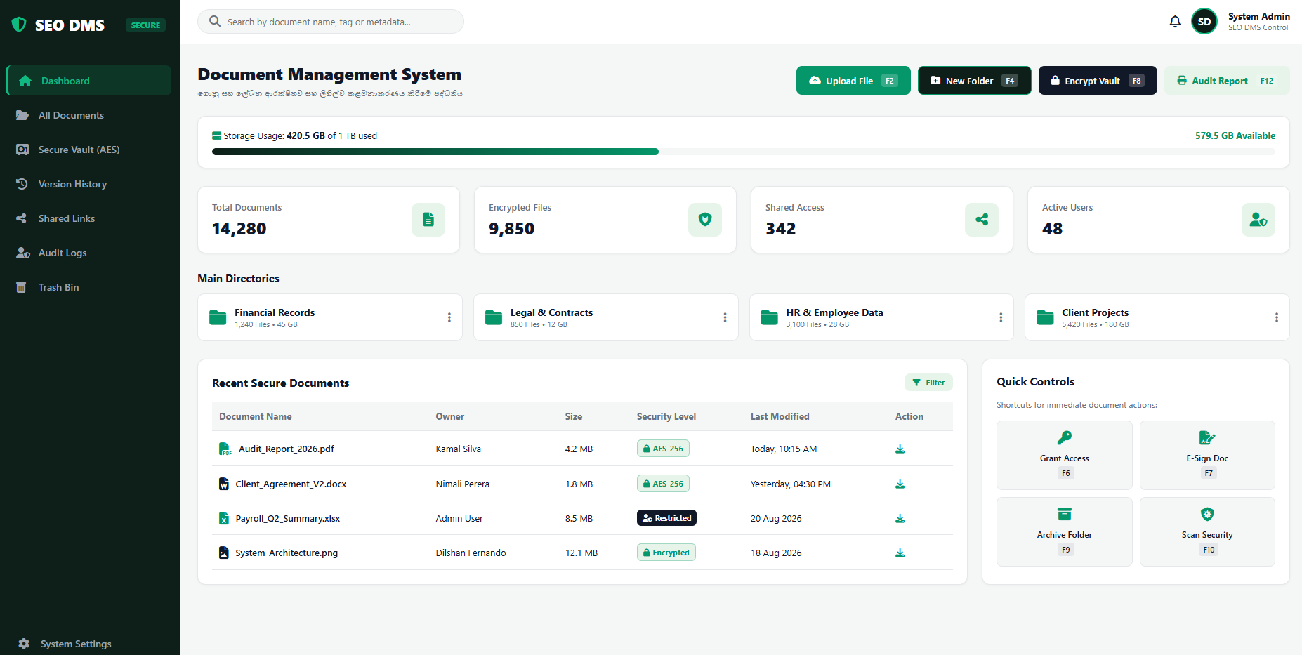 Document Management System